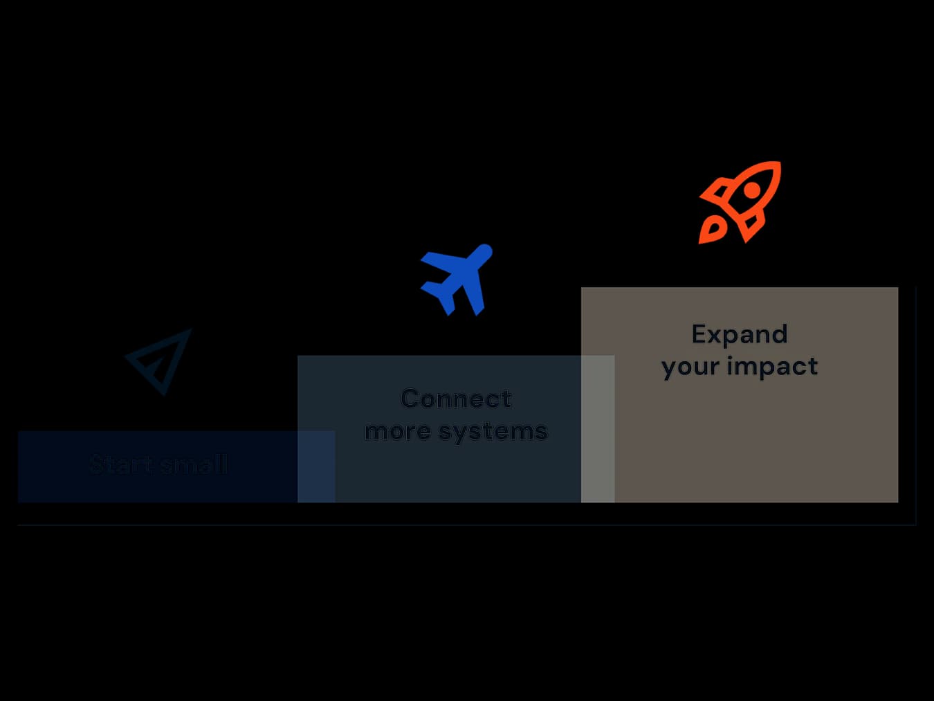 continuous platform steps